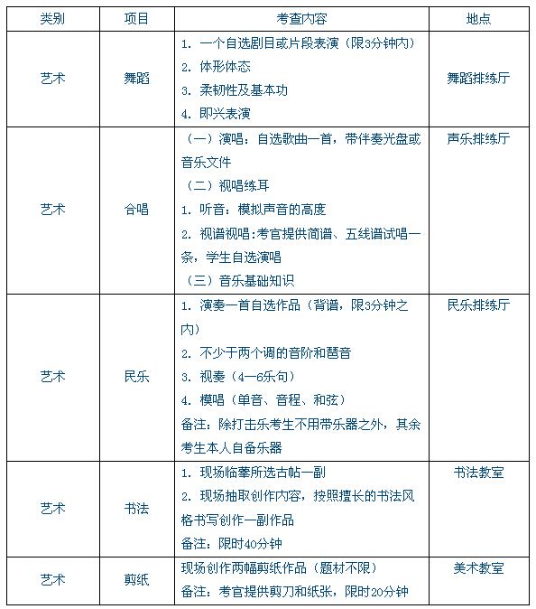 首师大二附中 特长生